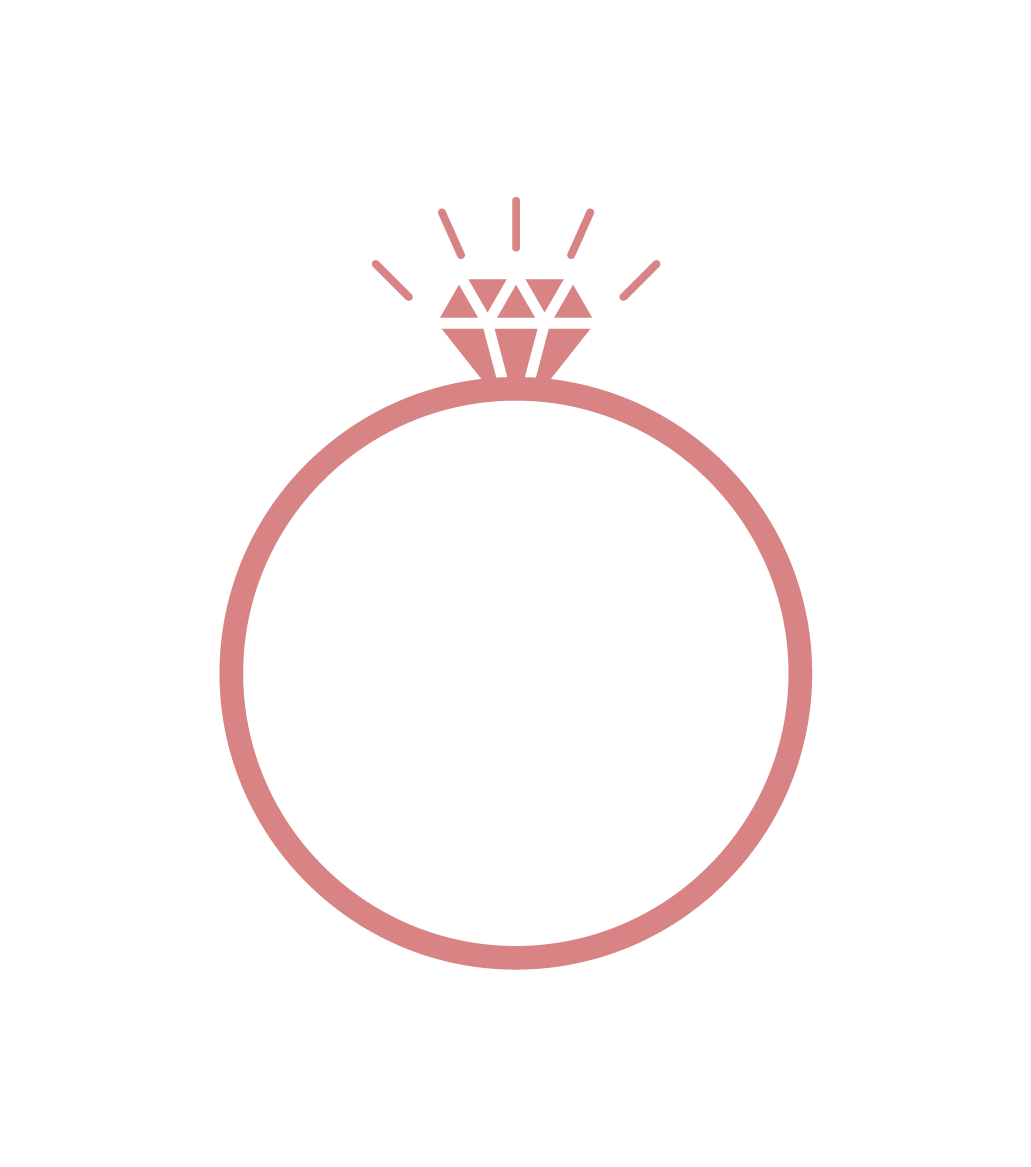 Ring Size Chart | Kay